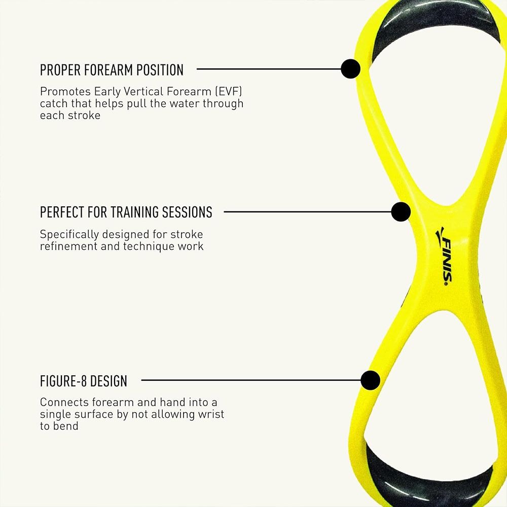 Home Gym Pro - New 8 Shape Swimming Trainer Ergonomic