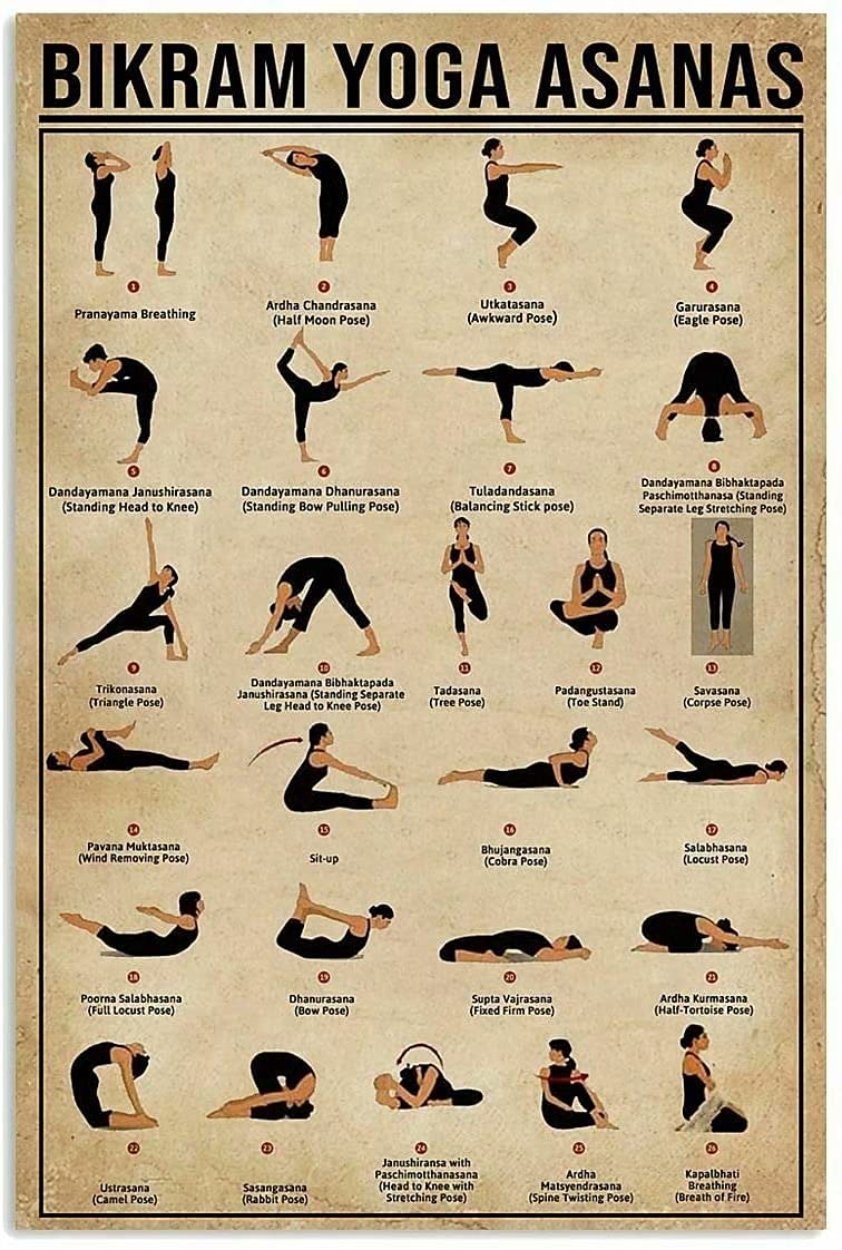 Yoga Knowledge Retro Metal Tin - Home Gym Garage recension och pris