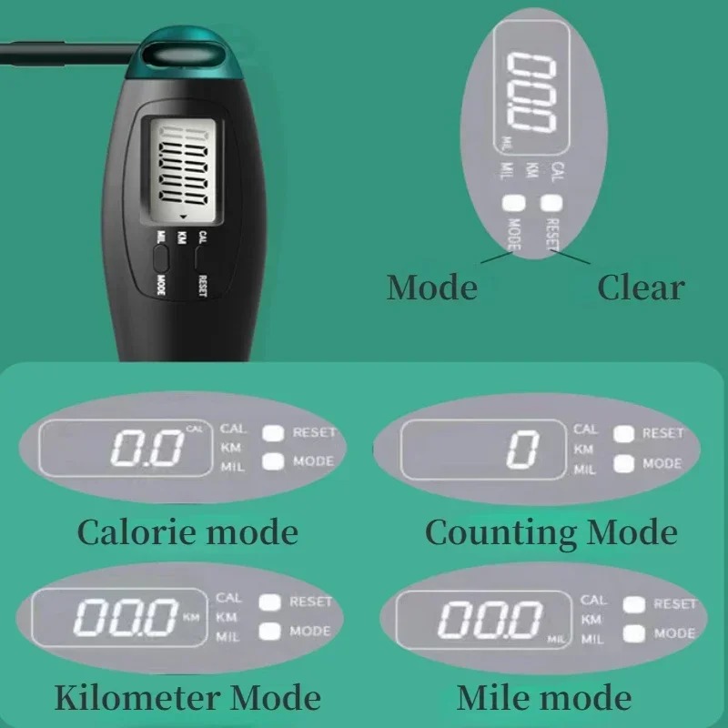 Adjustable Digital Counting Ju - Home Gym For Kids recension och pris